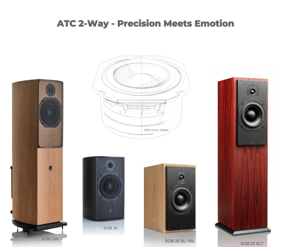 ATC 2-way: Built for presence - Voiced for unparalleled dynamics